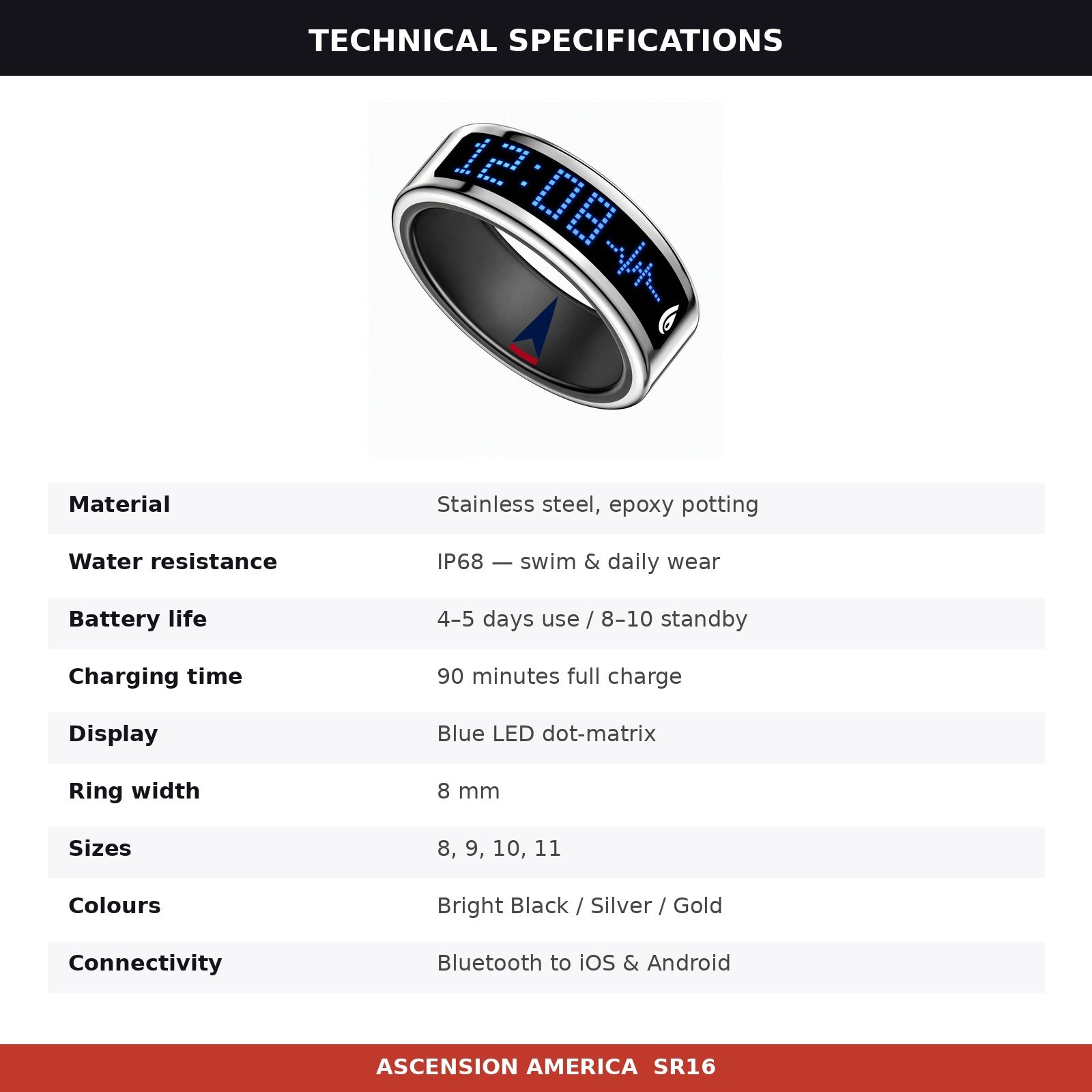 Technical specification table for the SR16 smart ring